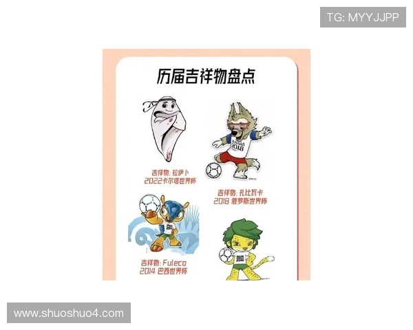 2023年世界杯吉祥物设计理念与全球文化象征的融合探索