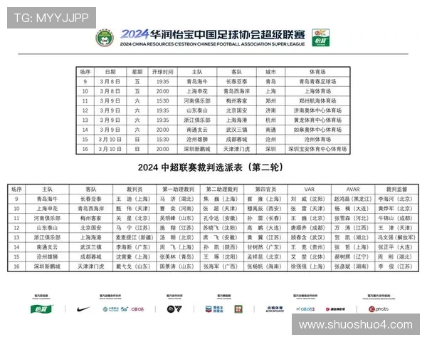 中超联赛新赛季全新变化与焦点球队分析 展望未来足球发展趋势 中超联赛新赛季全新变化与焦点球队分析 展望未来足球发展趋势
