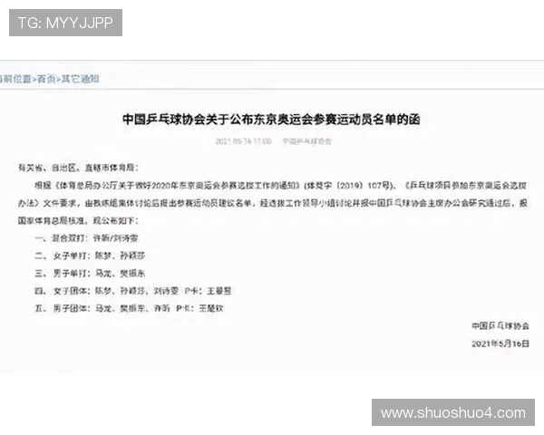 历届奥运会乒乓球项目参赛人数变化趋势及其影响因素分析 历届奥运会乒乓球项目参赛人数变化趋势及其影响因素分析