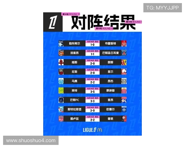 法国篮球甲级联赛最新积分榜全面解析揭示球队实力格局走势