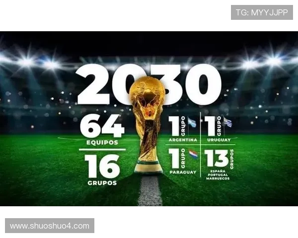 聚焦2030年世界杯多国联合举办探秘全球足球盛宴与文化交流新篇章 聚焦2030年世界杯多国联合举办探秘全球足球盛宴与文化交流新篇章