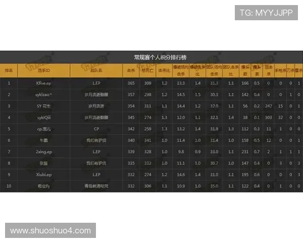 芬超最新赛程及比分结果分析 各队表现与排名动态全面解读 芬超最新赛程及比分结果分析 各队表现与排名动态全面解读