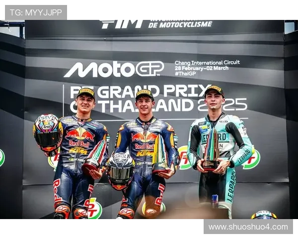 2025赛季MotoGP车手转会风云再起 多位顶级选手宣布换队征战新赛季 2025赛季MotoGP车手转会风云再起 多位顶级选手宣布换队征战新赛季